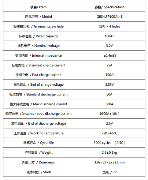 performances de sécurité de paquet de batterie de 192V 384V 100Ah Lifepo4 bonnes pour UPS et Data Center 2