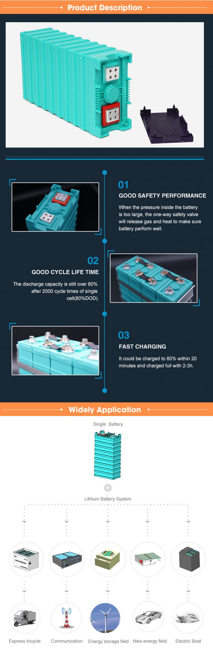 Lithium profond Ion Battery For Yacht de cycle de LiFePO4 12V 70Ah 3