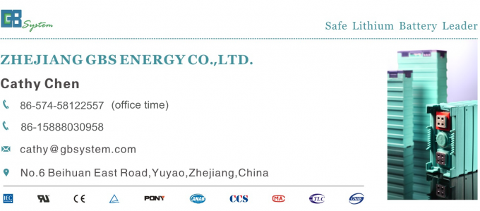 Lithium rechargeable Ion Battery d'OHSAS18001 3.2V 200Ah LiFePO4 4