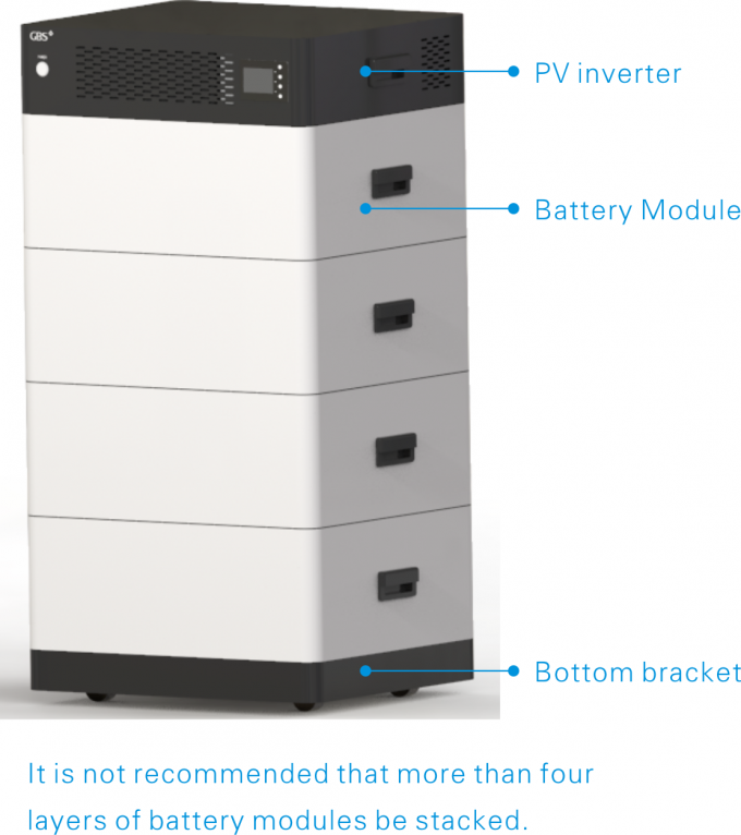 3KW 4KW 5KW 10KW 15KW empilant le système de courant alternatif pour le stockage de l'énergie de ménage 1